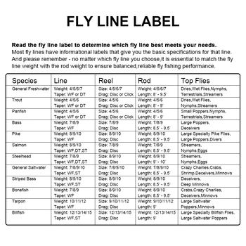 SF Fly Line All-Viz Dvije Težinu Naprijed Promjenjiva Linija za letove iz zavarene petljom WF3 4 5 6 7 corporation, 8f 100 METARA