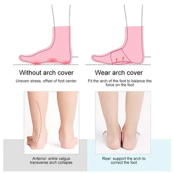 5 Veličina Silikon Obloge Za Noge Profesionalni Ortopedski Čarapa za podršku svoda stopala Za Pravo корректора плоскостопия Ulošci za cipele